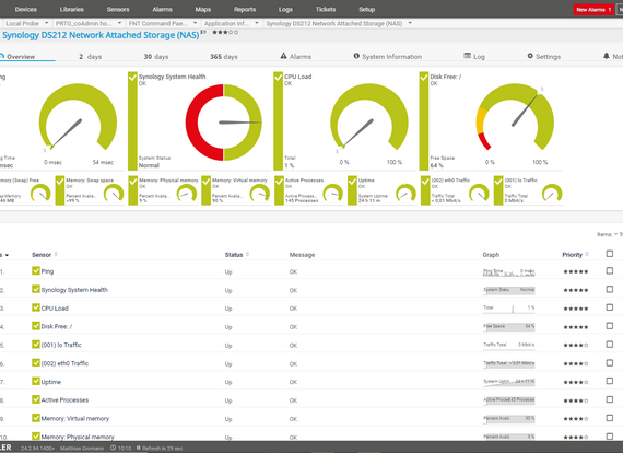 Screenshot FNT Infrastructure Health and Monitoring