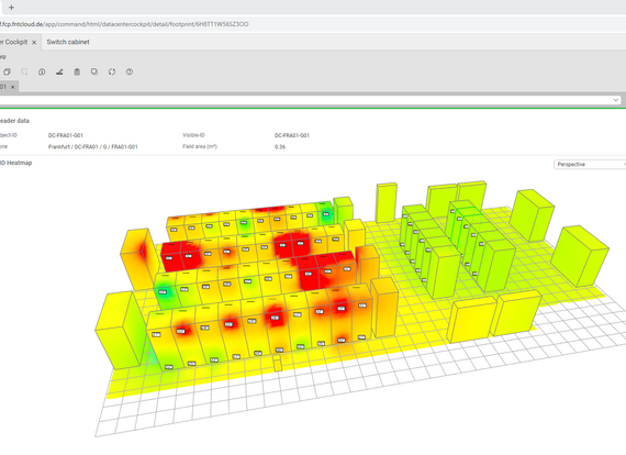 Screenshot FNT Infrastructure Health and Monitoring