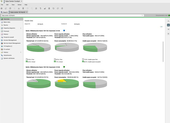 Representation of the capacities of data center rooms in the DCIM software
